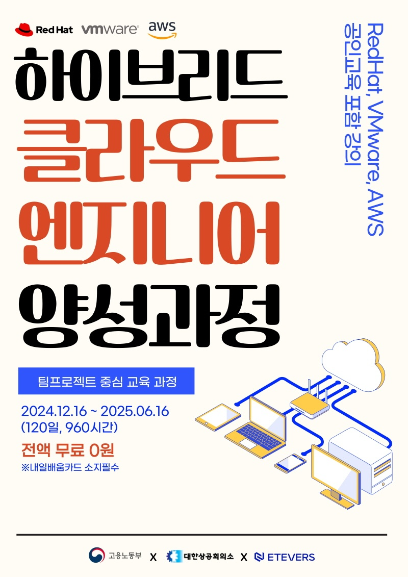 레드햇 하이브리드 클라우드 엔지니어 양성과정 포스터