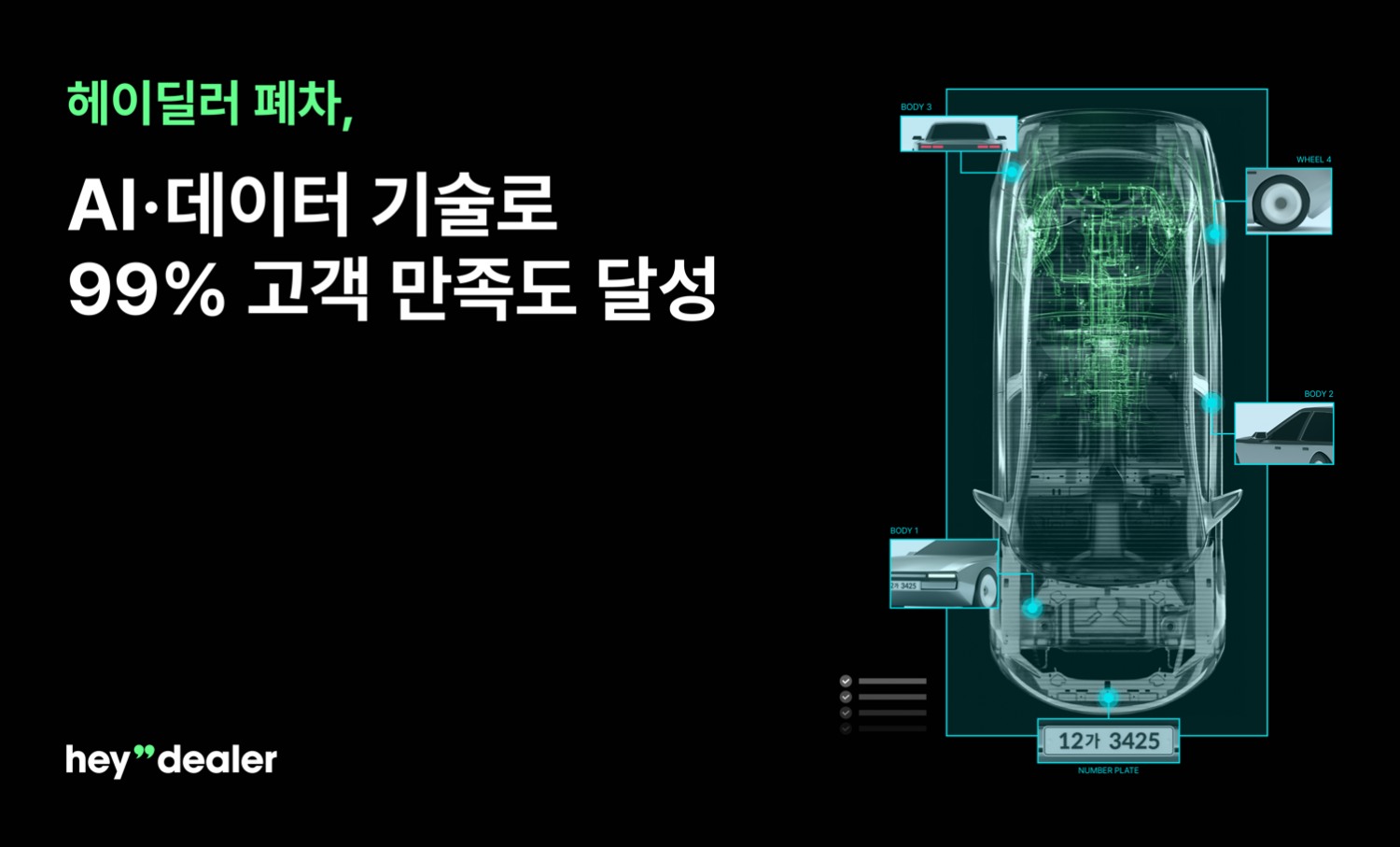 헤이딜러 폐차, Al-데이터 기술로 99% 고객 만족도 달성