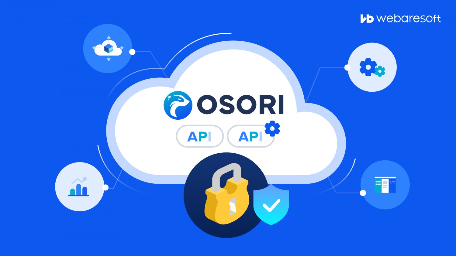 위베어소프트 이미지. 제공=위베어소프트