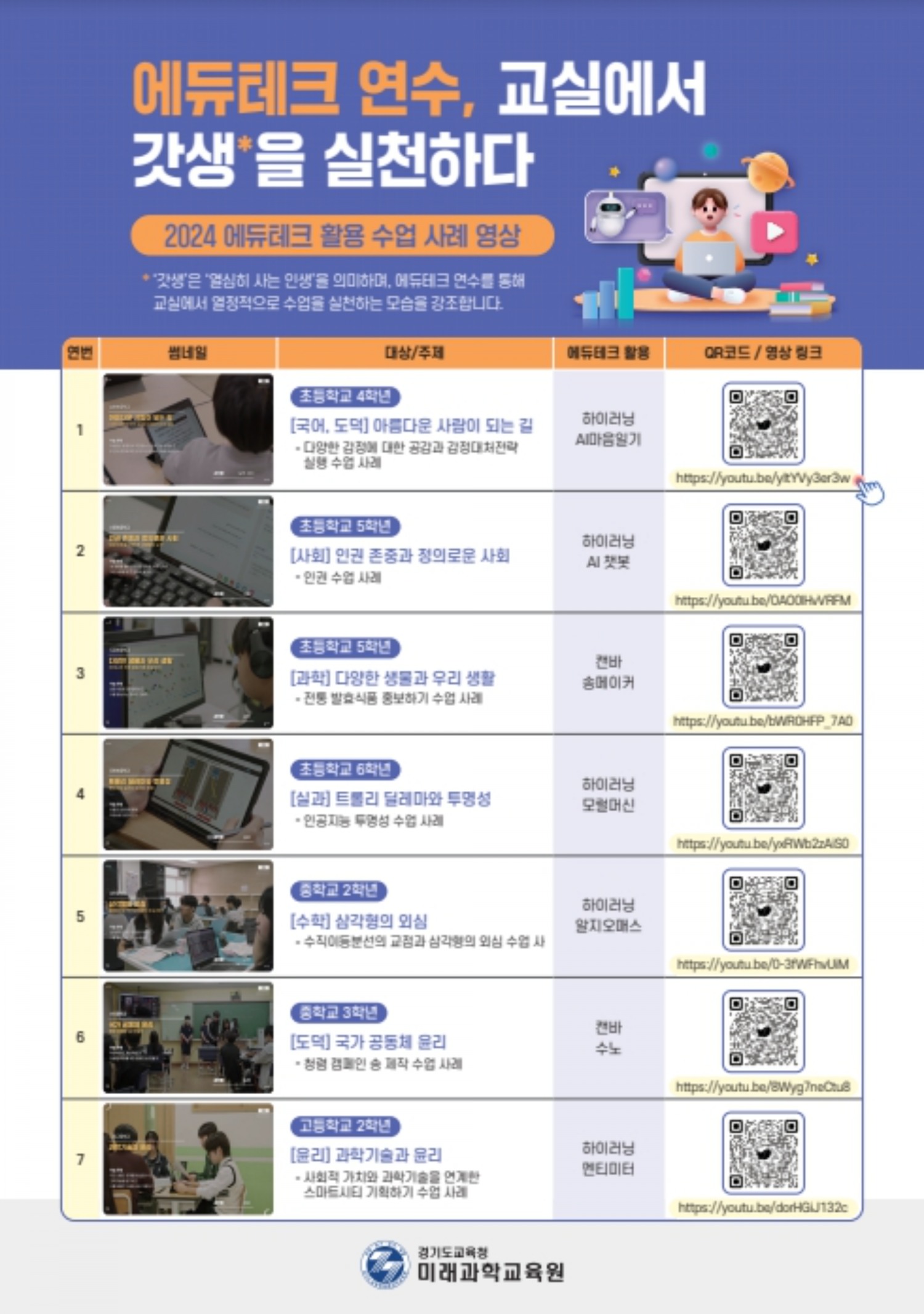 경기도교육청 제공