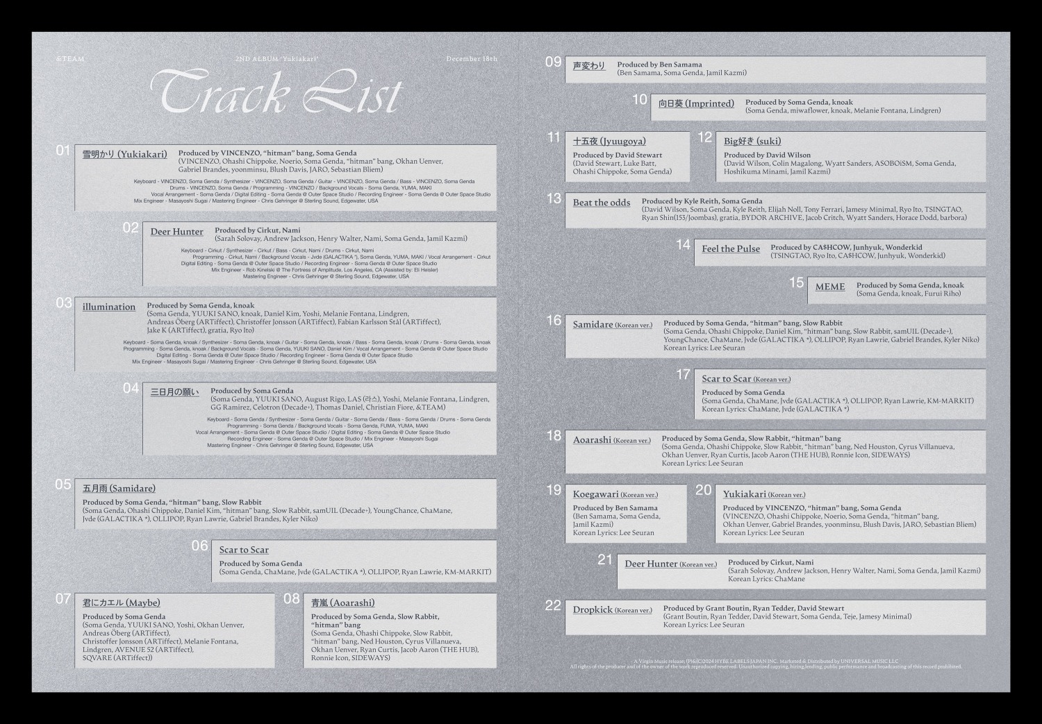 &TEAM, 정규 2집 트랙리스트 공개…신곡 4곡 포함 총 22곡 수록