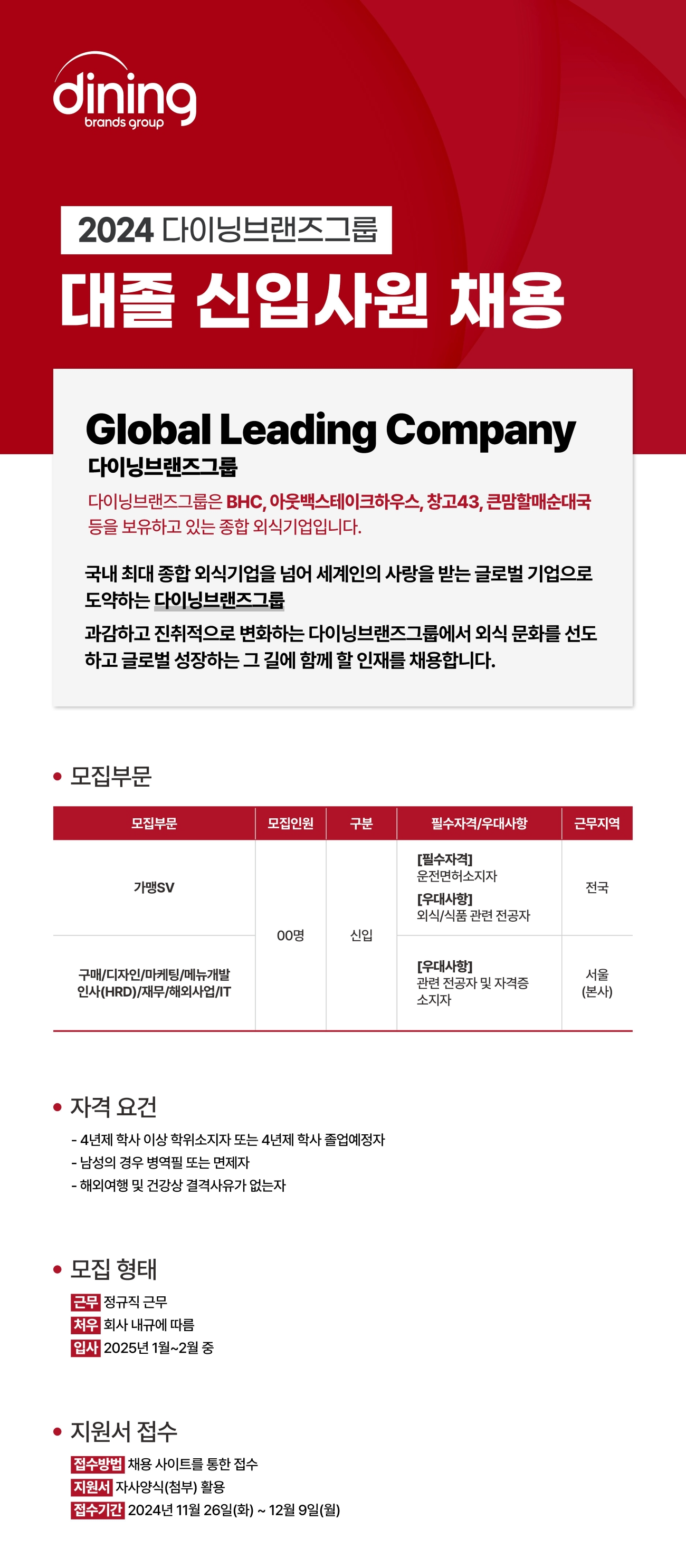 다이닝브랜즈그룹, 2024년 대졸 신입사원 공개 채용