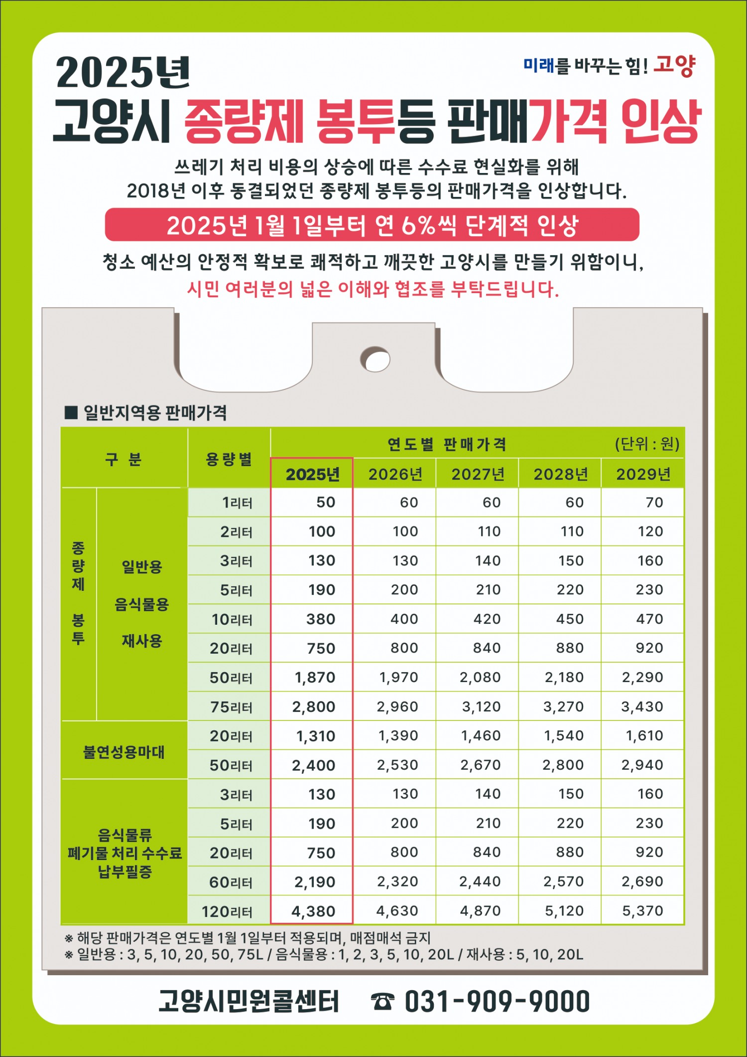 고양특례시 제공