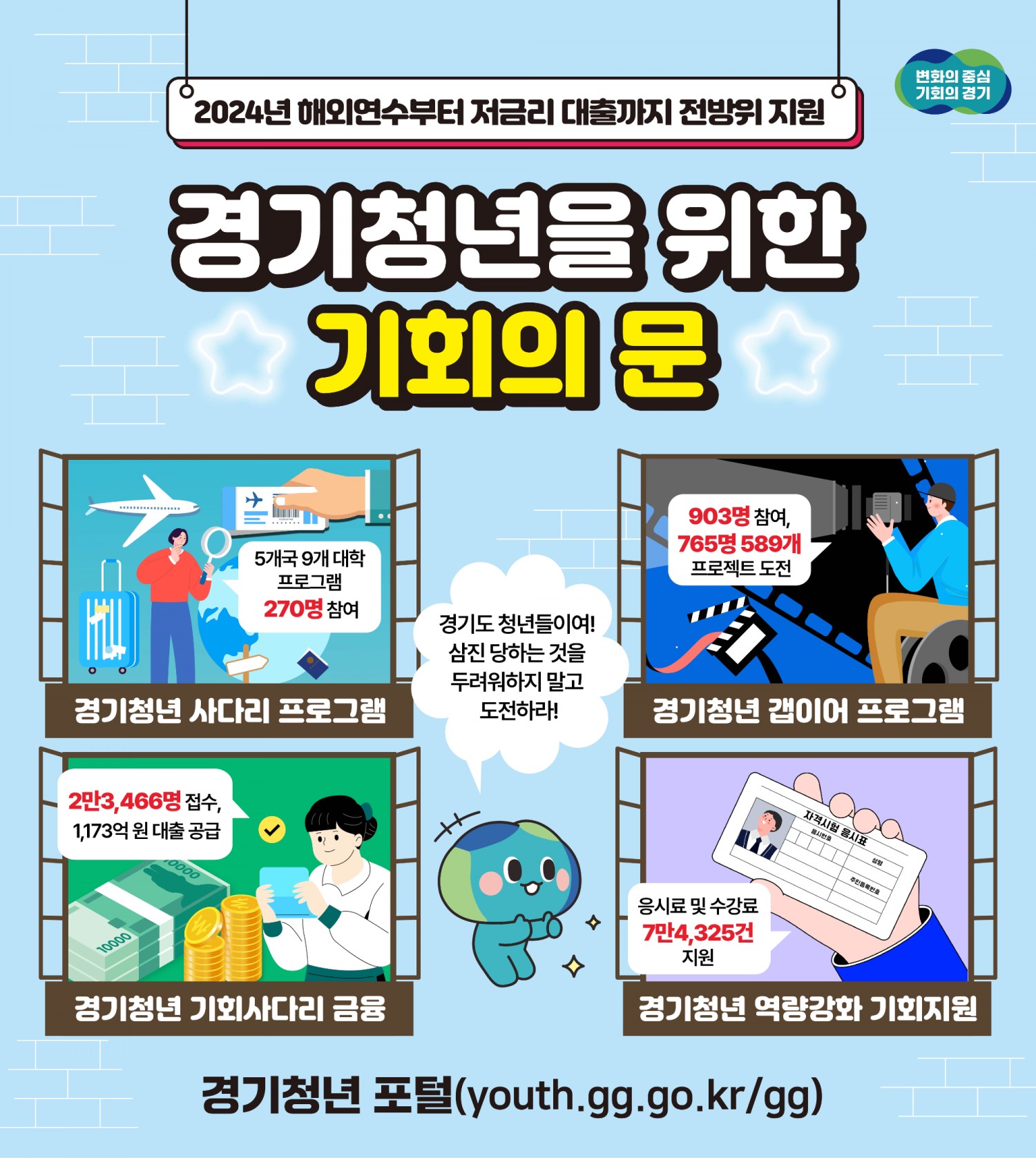 경기도 제공