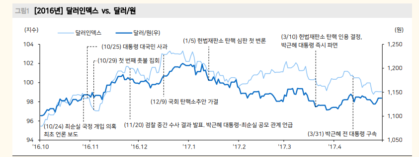 중국, 트럼프 고관세 지연 목적으로 인플레 수출 준비...알루미늄 가격이 수혜자 - 대신證