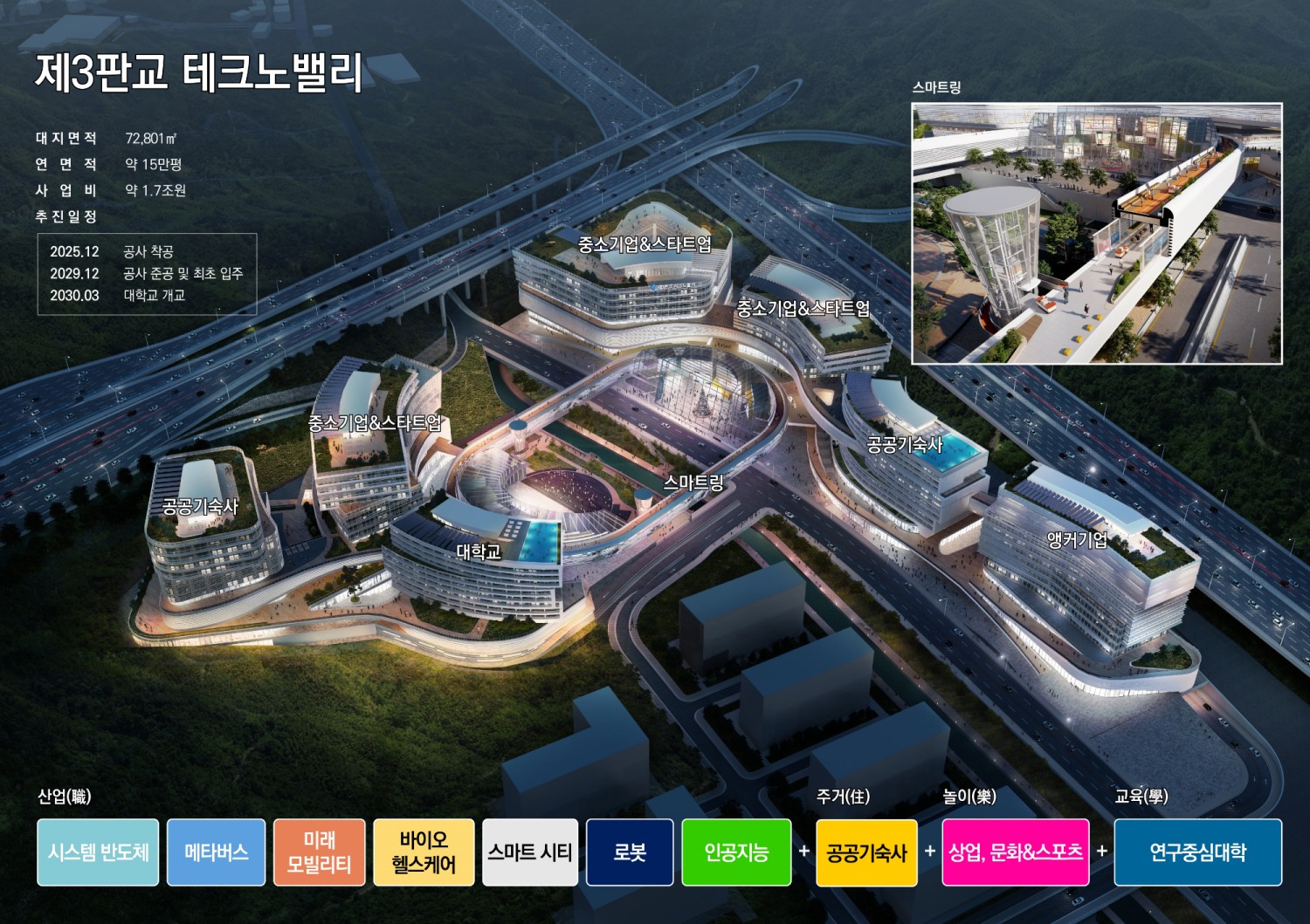 경기도 제공