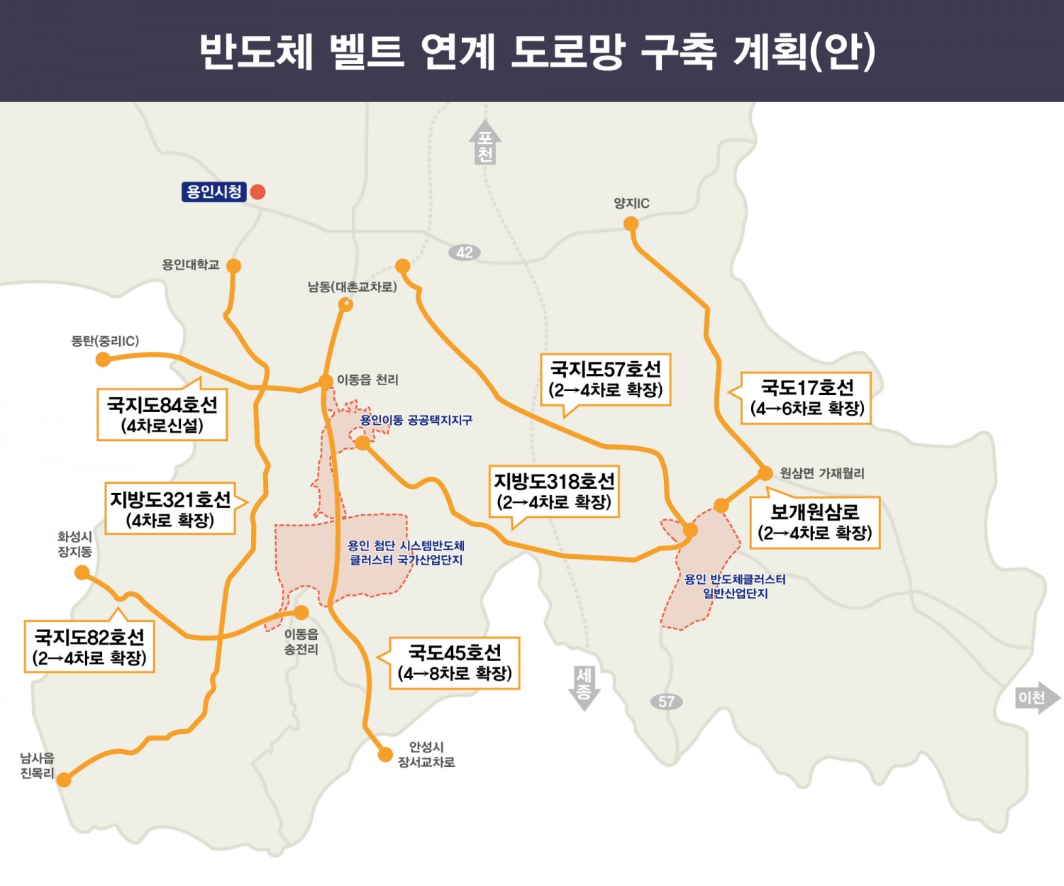 용인특례시 제공