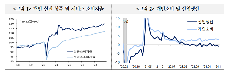 자료: 국금센터