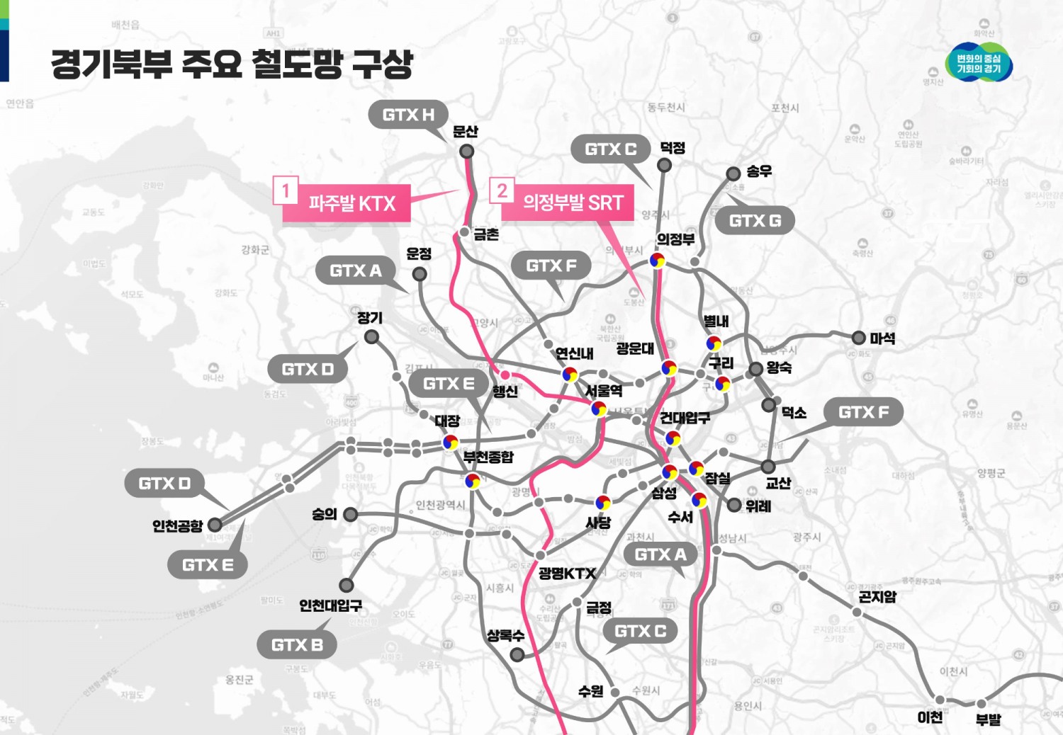 경기도 제공