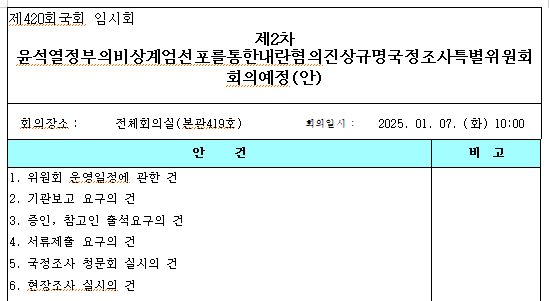 국힘 주진우 "내란죄 빠진 건 재판부와 정청래 교감 의혹"...민주당 의원들 "내란죄 빠져도 내란행위 다룬다"