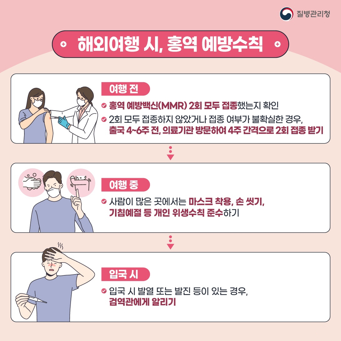 고양특례시 제공