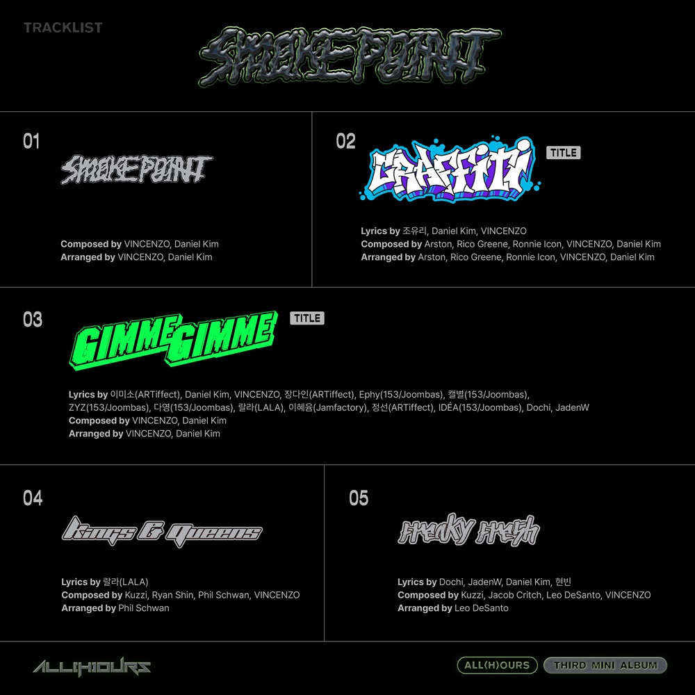 올아워즈, 미니 3집으로 2월 4일 컴백 확정…스케줄러+트랙리스트 공개