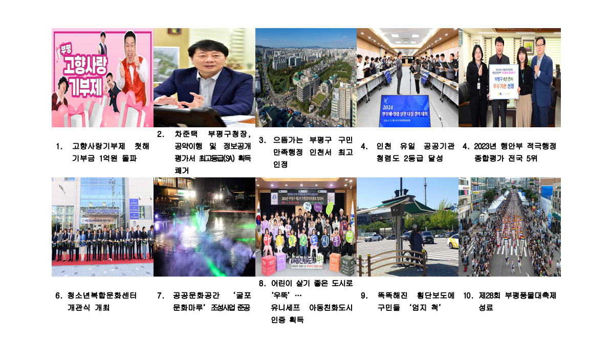 2024 부평구 공무원이 선정한 10대희망뉴스 (제공=인천부평구청)