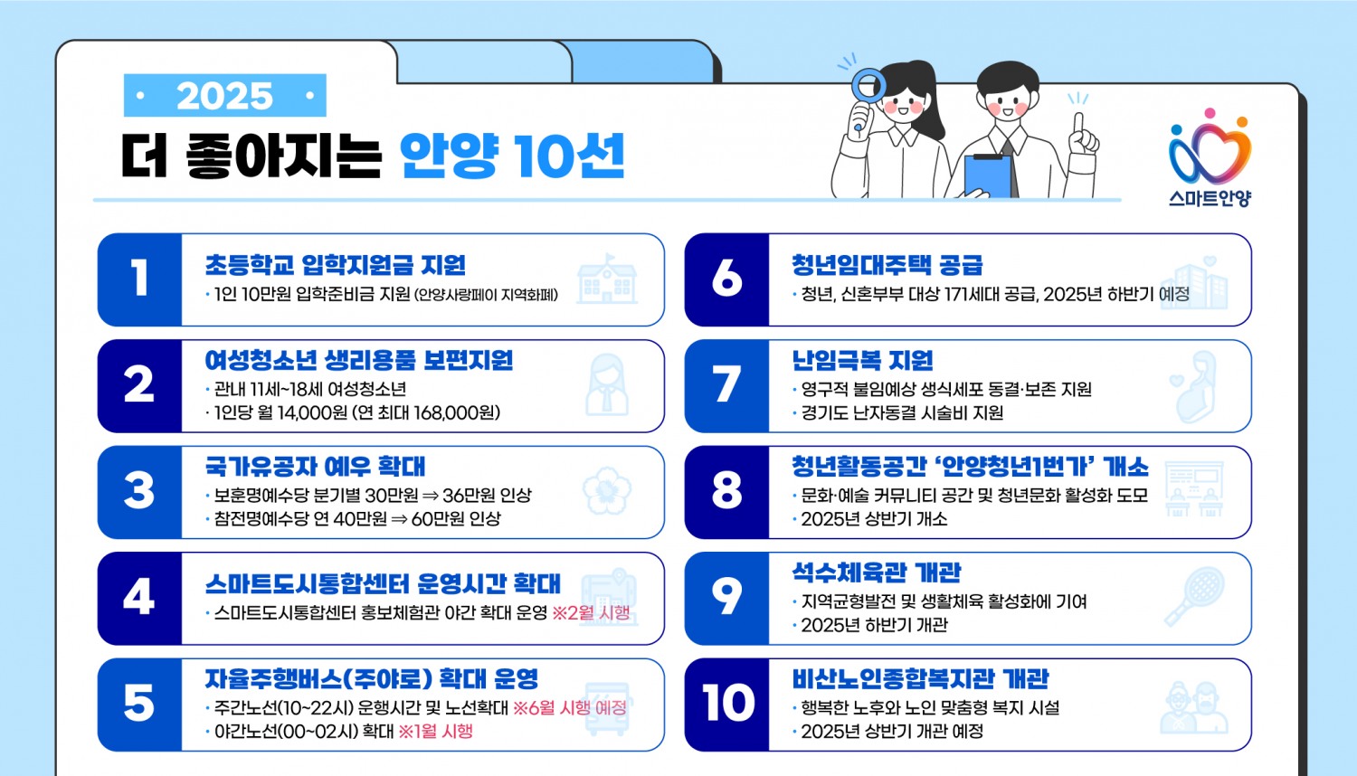 안양시 제공