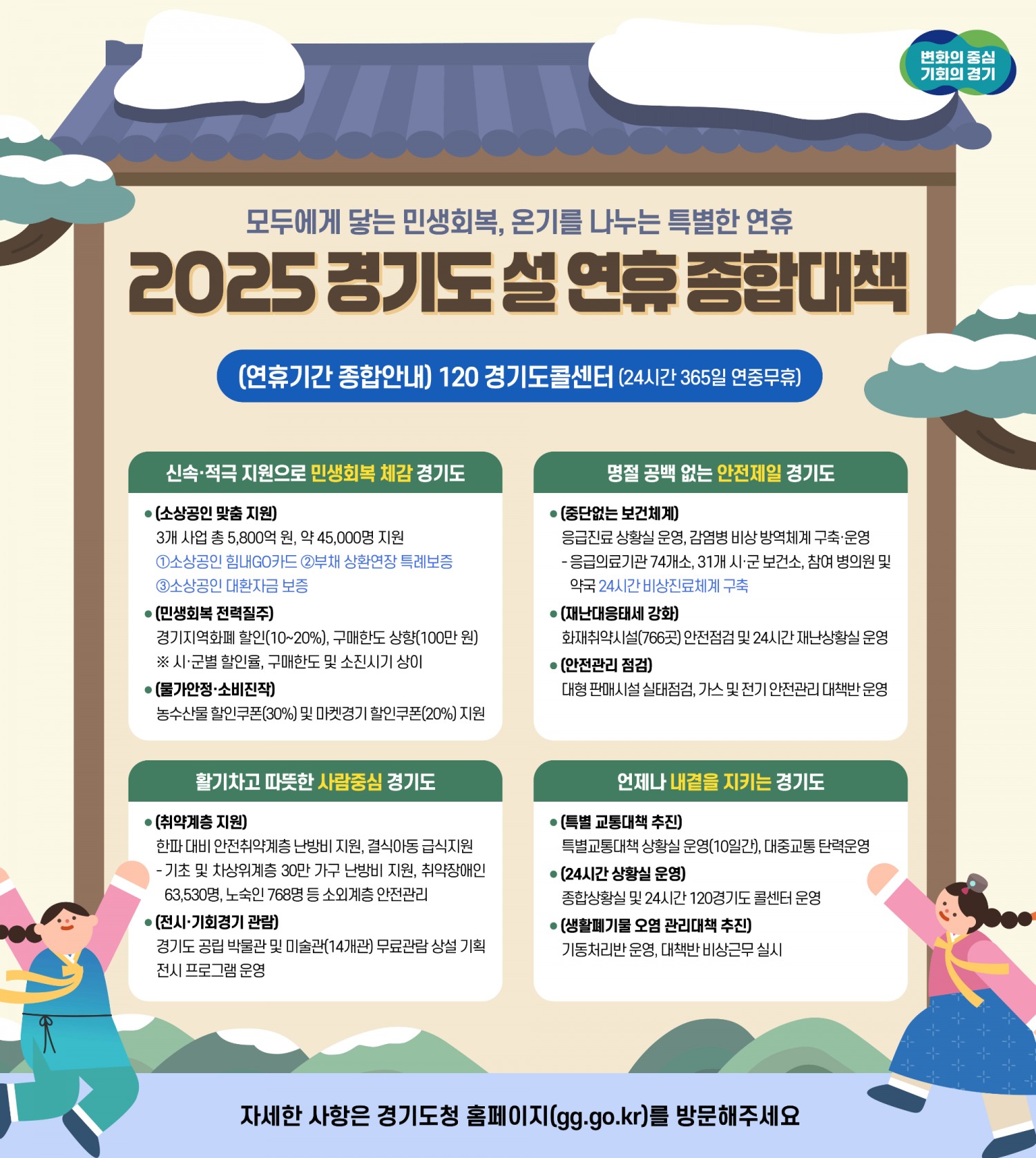 경기도 제공