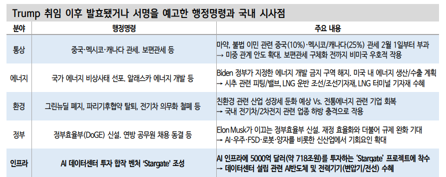 다음주 금요일 하루만 개장..FOMC 매파 스탠스 노출시 국내시장 변동성 확대 가능성 - 신한證