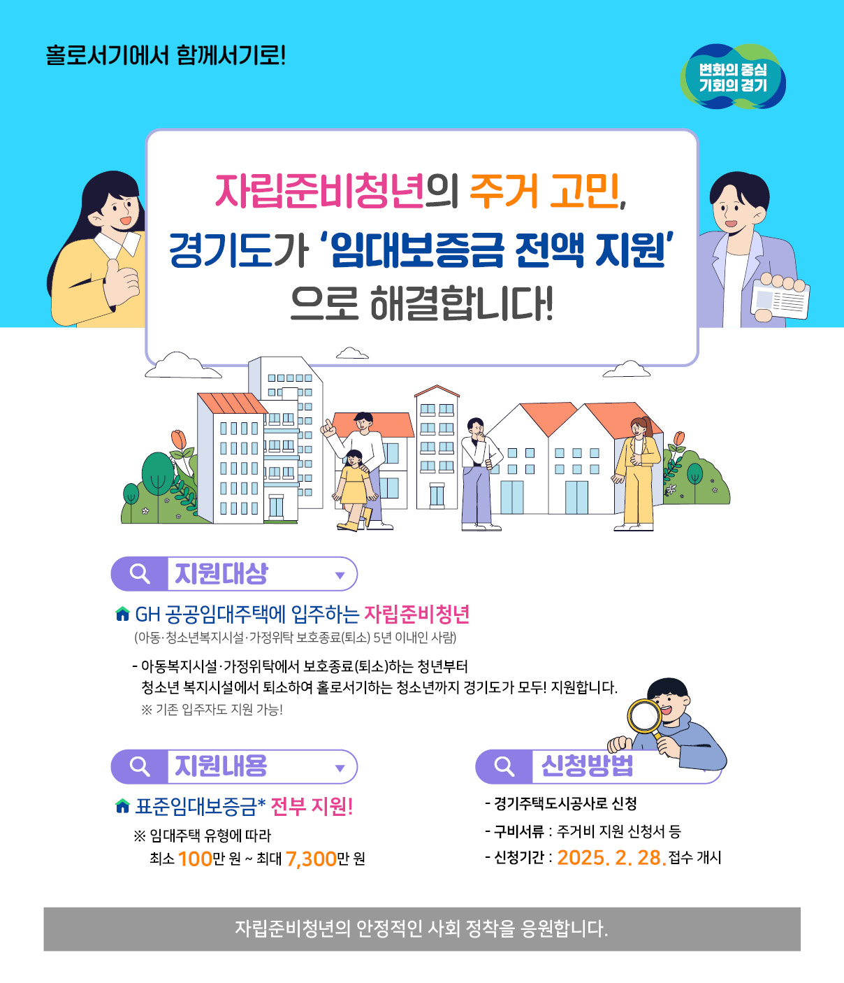 자립준비청년 임대보증금 지원 포스터(경기도 제공)