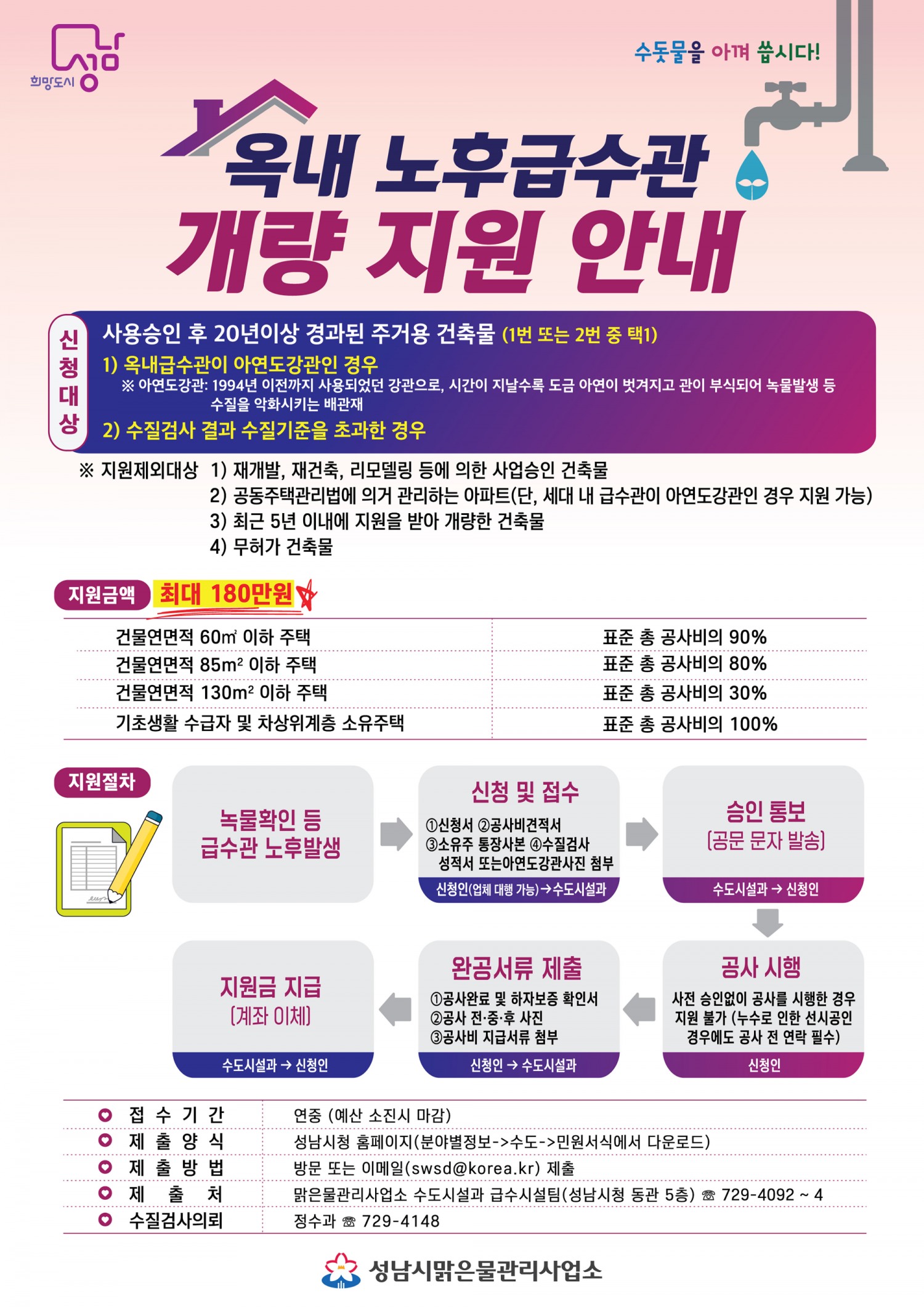 가정집 노후 급수관 개량 지원 안내 포스터