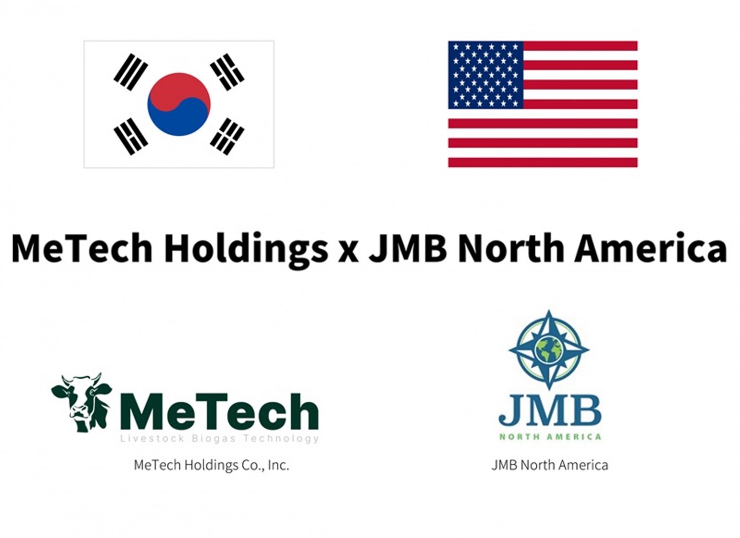 메텍홀딩스, 美 JMB 노스아메리카社와 미화 185만달러 수출계약 체결 쾌거