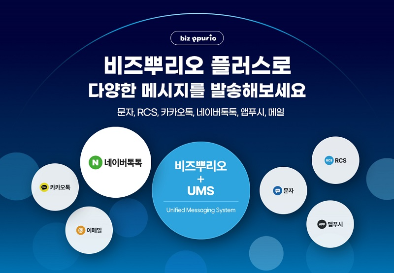 사진 : 비즈뿌리오 제공