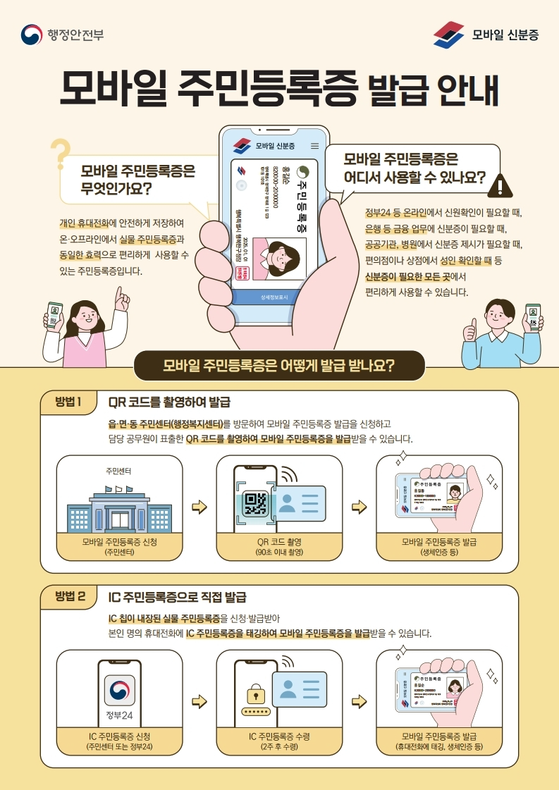 모바일 주민등록증을 발급 안내 포스터
