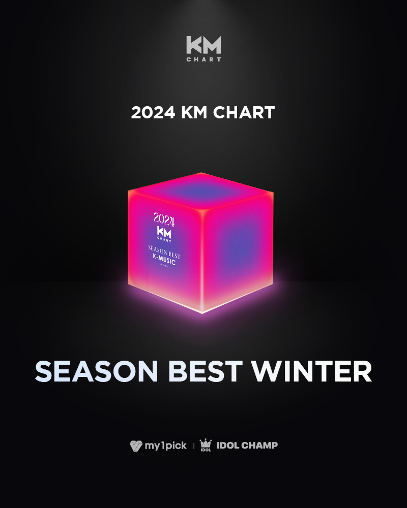 세븐틴-투바투-임영웅-이찬원 등…KM차트 '시즌베스트 윈터' 주인공은?