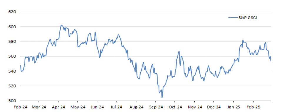 출처: 국금센터