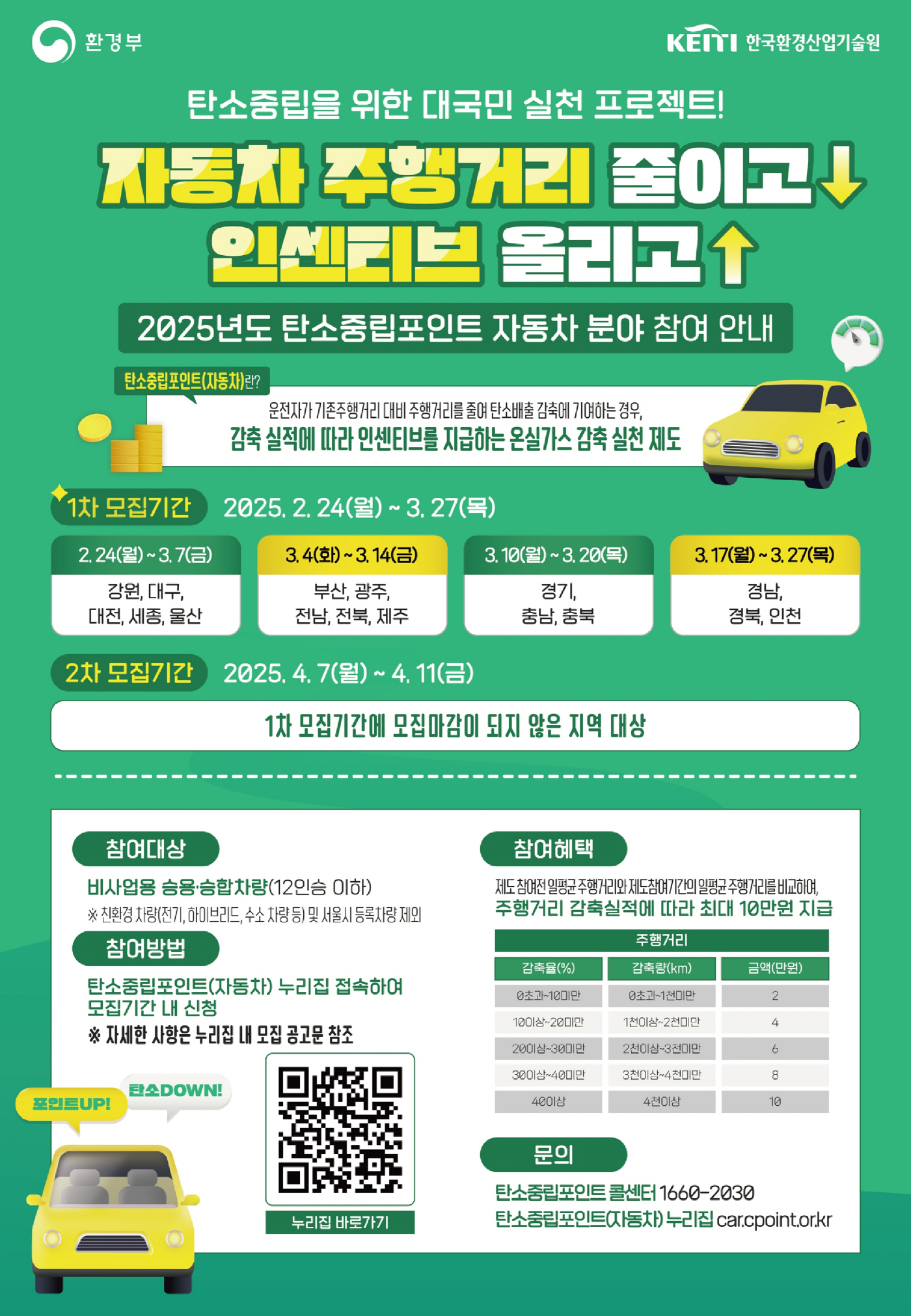 탄소중립포인트 제도 참여 안내문