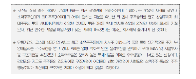 자료: 대한상의