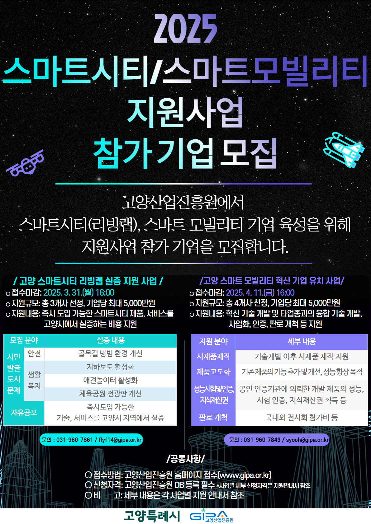 스마트 모빌리티 기업 지원사업 포스터