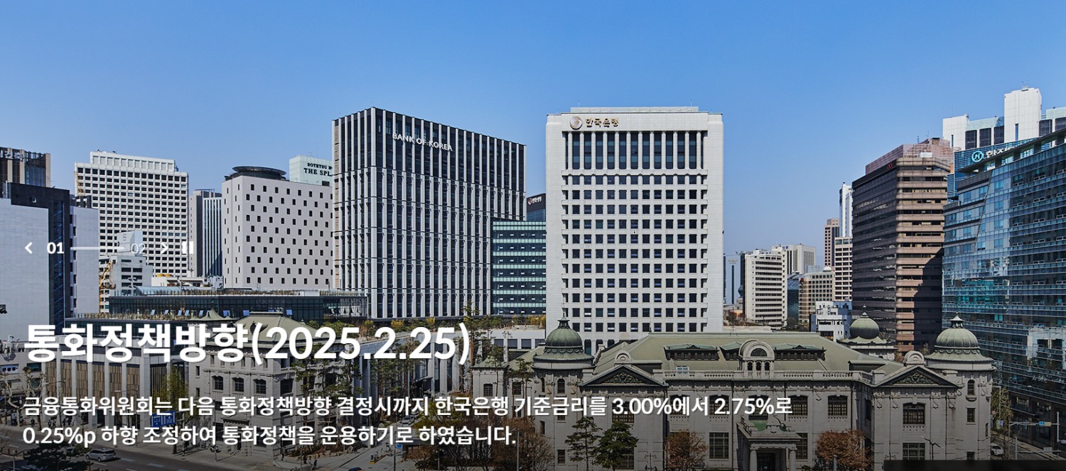 출처: 한국은행