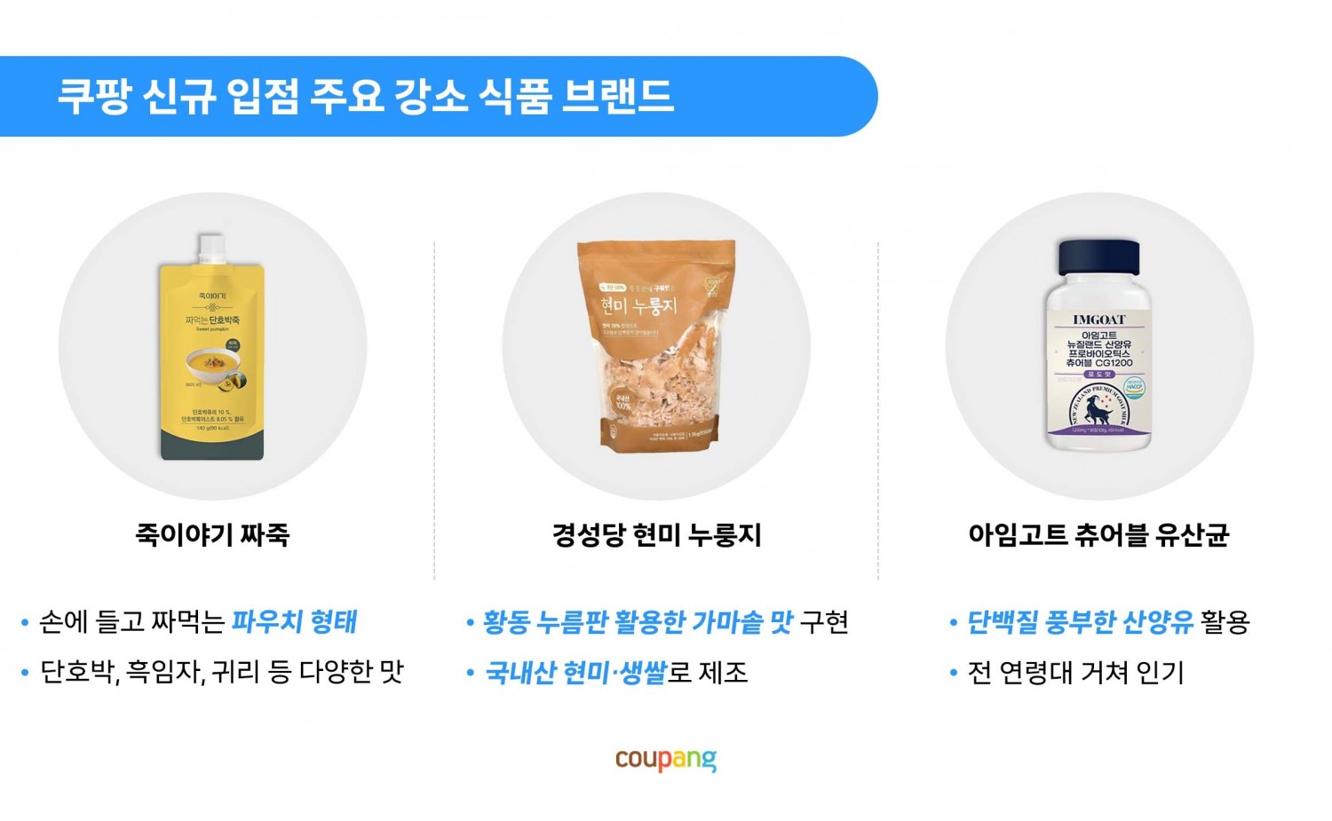 건강·편의성 갖춘 우수 강소 식품사들, 쿠팡 입점 가속화