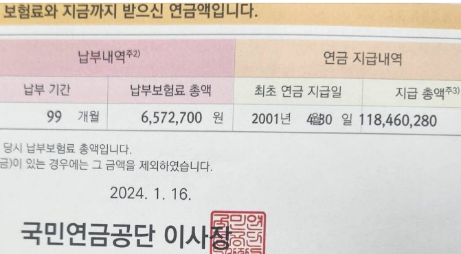 (장태민 칼럼) 연금개혁이란 이름의 세대착취..."650만원 불입하고 1억 넘게 받는 비정상 연금제도 개악하기"