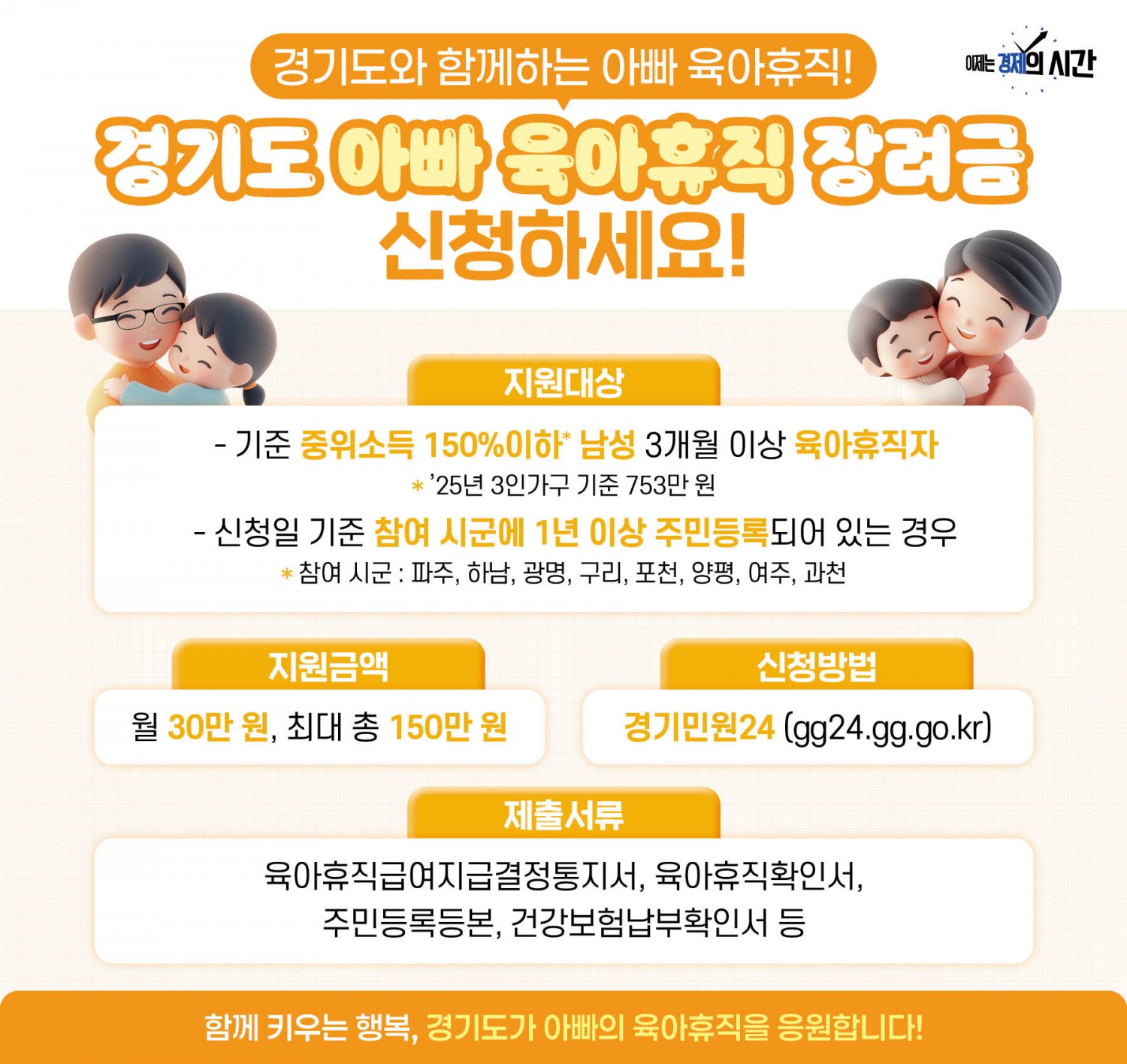 경기도 아빠 육아휴직 장려금 지원 포스터
