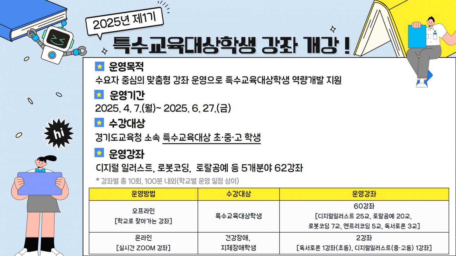 특수교육대상학생 강좌