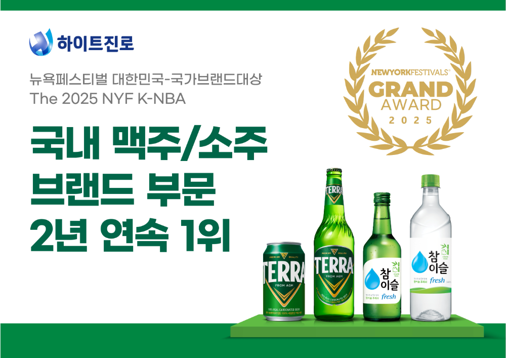 하이트진로 ‘테라·참이슬’, 2025 뉴욕페스티벌 대한민국 국가브랜드 대상 2년 연속 1위 수상