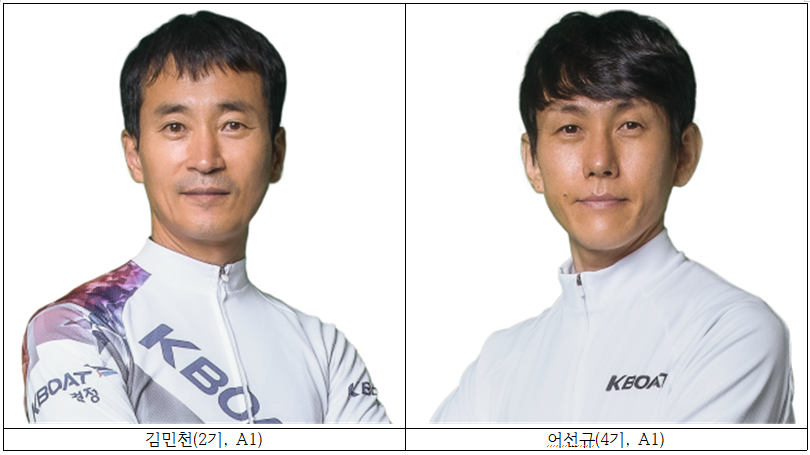 경정 최고의 믿을맨, 확실한 ‘축’은 단연 심상철