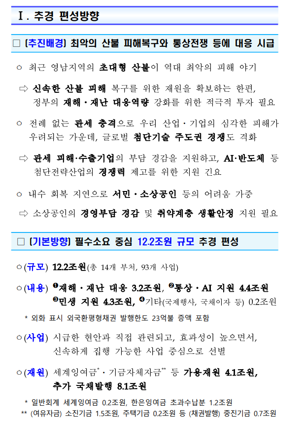 (장태민 칼럼) 궁지 몰린 한국경제와 성장 효과 과장하는 추경