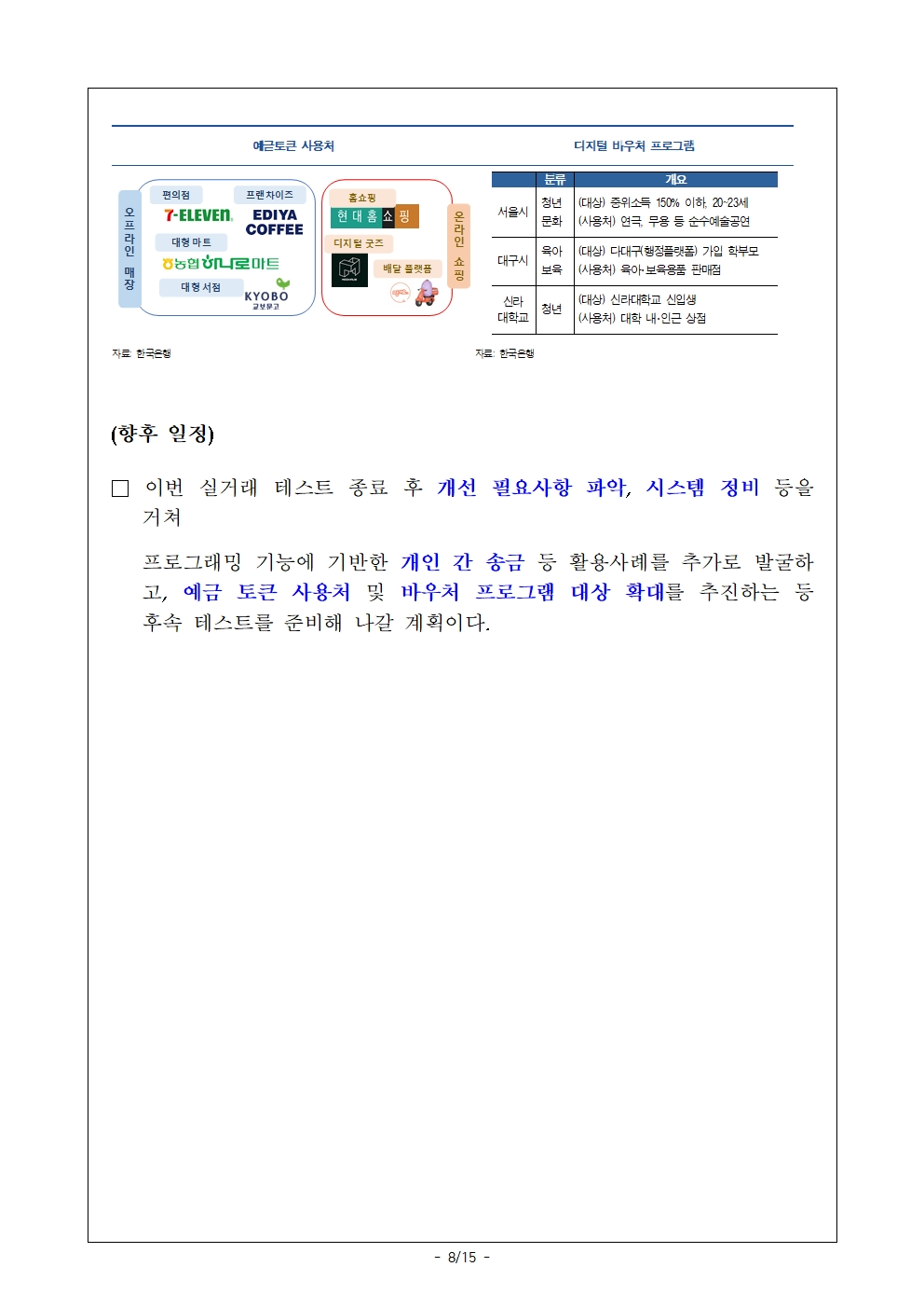 작년 주요 지급결제시스템 결제규모 증가 속 리스크 안정적 관리 - 한은