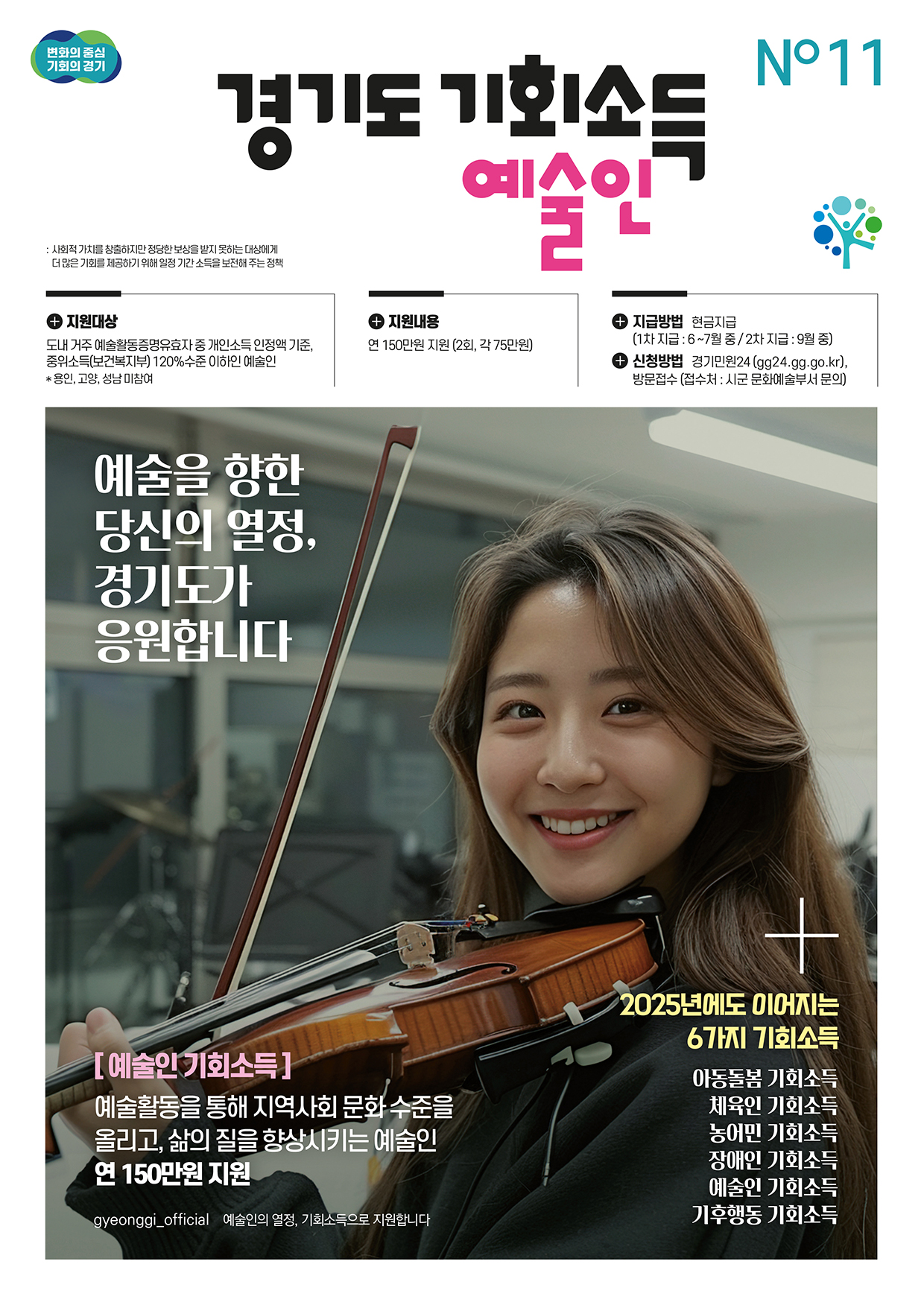 경기도 예술인 기회소득 포스터