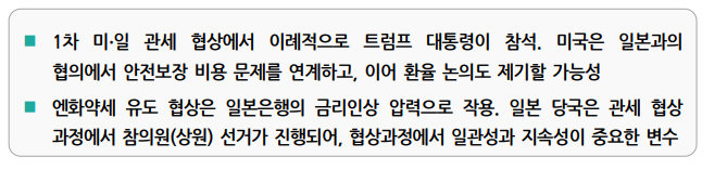 향후 미-일 관세협상, 안보보장 비용 외에 환율 논의 제기될 수 있어 - 국금센터