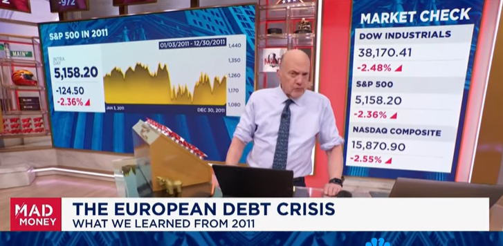 (상보) 짐 크레이머 "이번 주가하락은 인위적인 것...실적과는 무관"