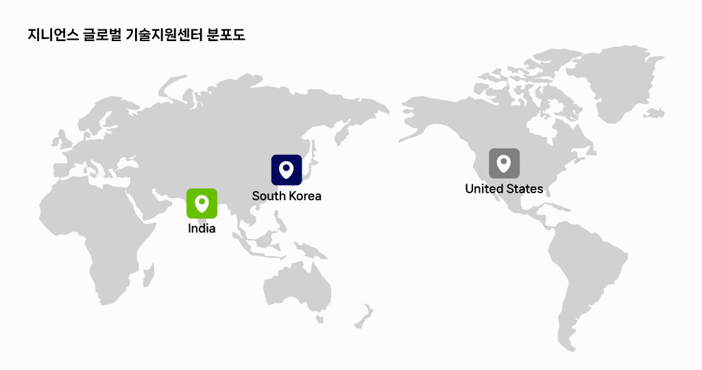 지니언스 글로벌 기술지원센터.