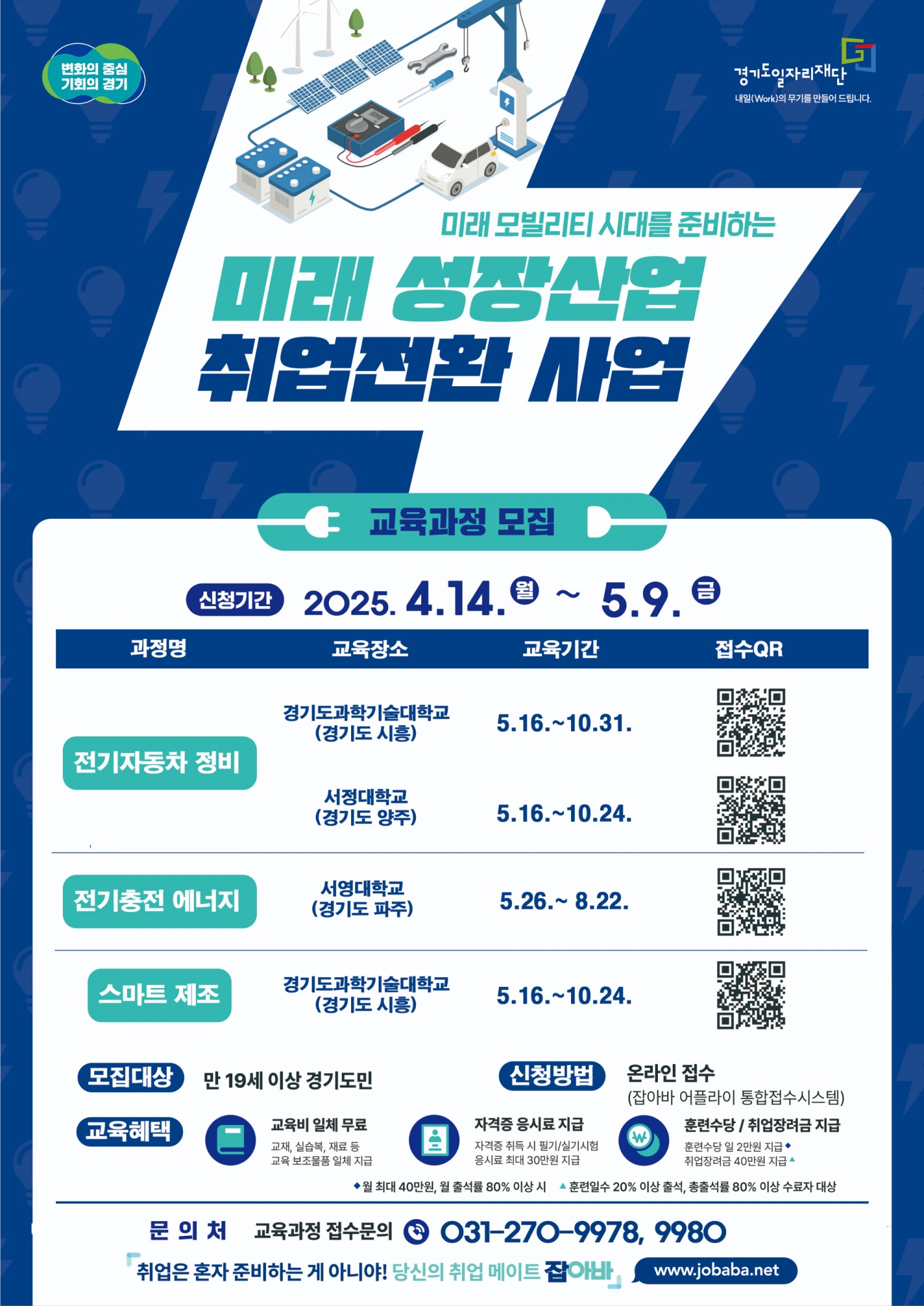 경기도일자리재단 제공