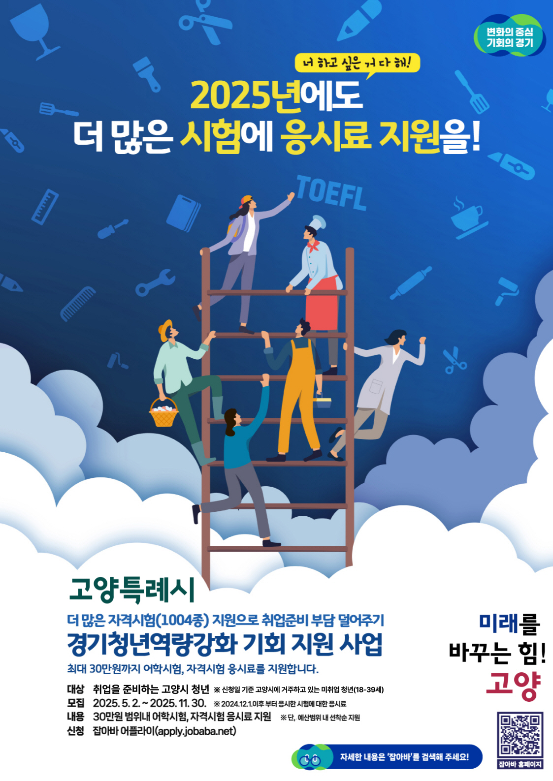 경기청년 역량강화 기회지원 사업 포스터