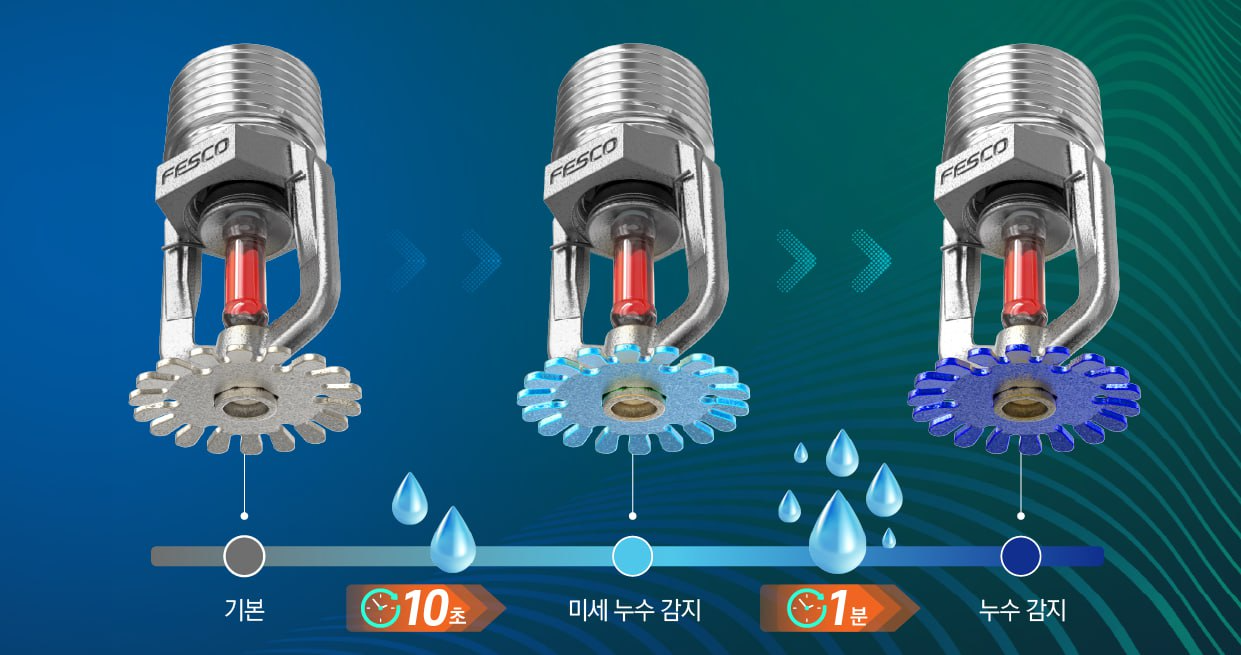 파라텍, 세계 최초 ‘누수감지 스프링클러’로 산업안전 게임체인저 노린다