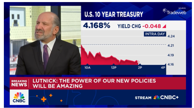 (상보) 美러트닉 "무역합의 완료한 나라 있다...상대국 총리·의회 승인 남아"