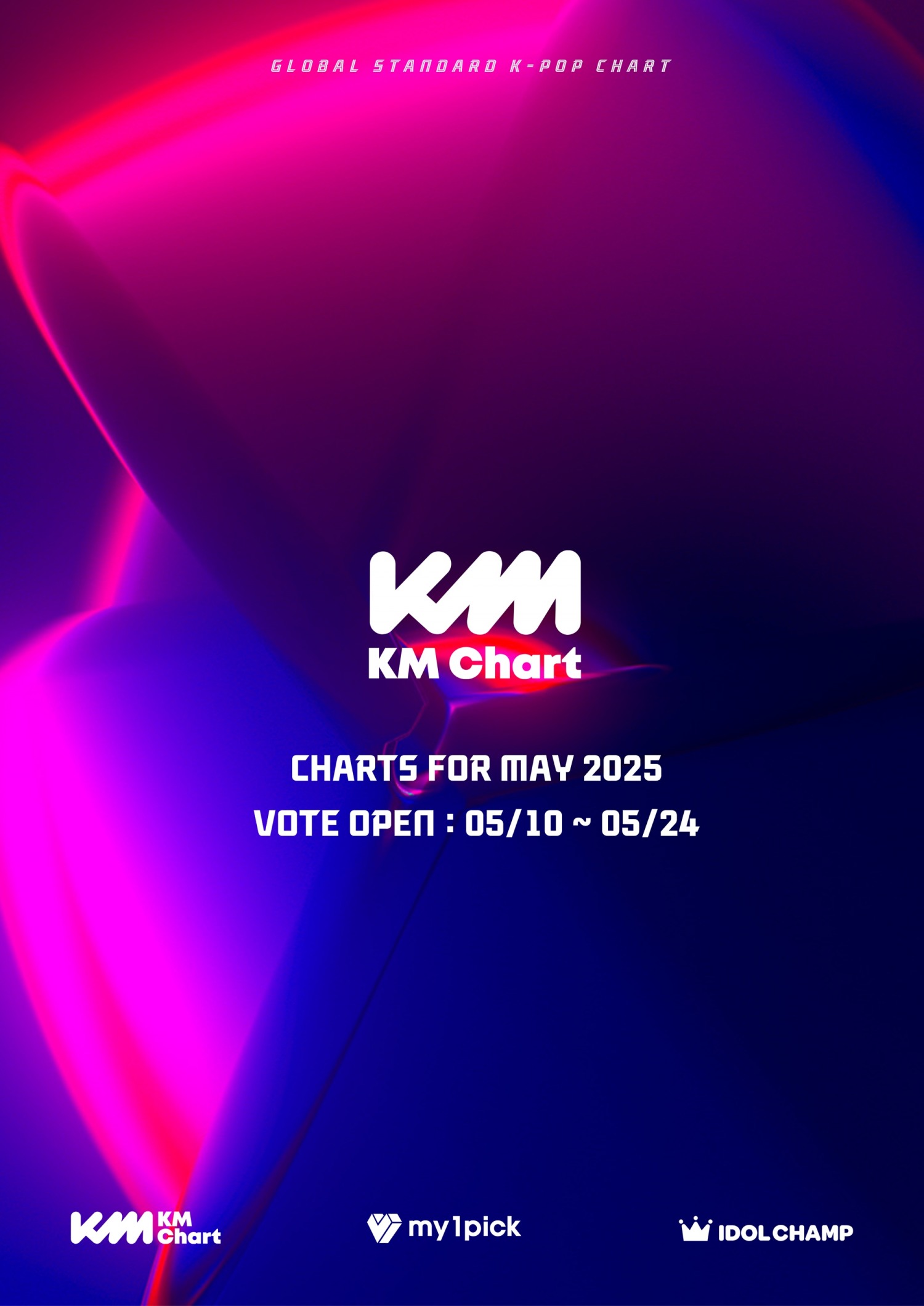투모로우바이투게더, KM차트 4월 월간 차트 3개 부문 1위 ‘싹쓸이’