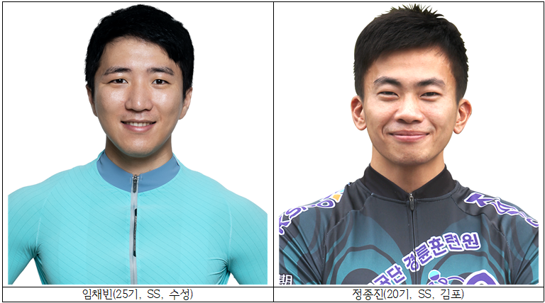 경륜, KCYCLE 스타전 23~25일 개최, 등급별 최강자 총출동