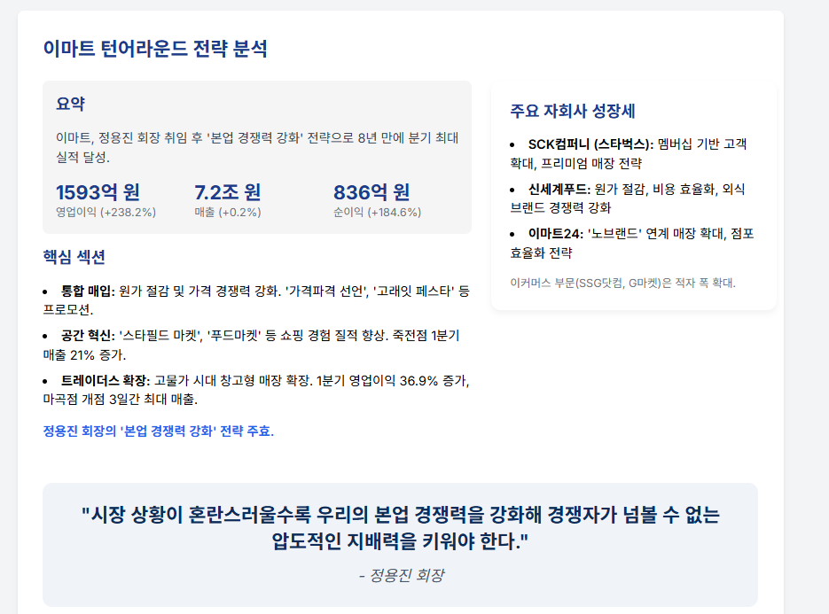 내수는 죽 쑤는데 ... 이마트 부활시킨 정용진 회장의 비결은